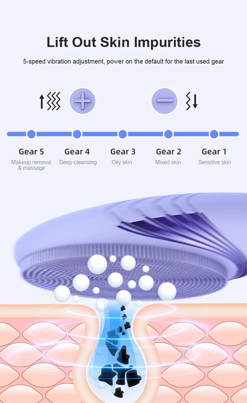 A silicone facial cleansing brush is shown with a diagram illustrating skin impurities and vibration settings for different s