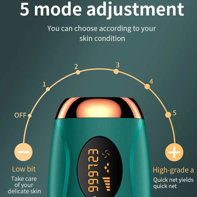 A close-up of a teal electric epilator device showing five adjustment modes labeled Off, Low bit, and High-grade a.