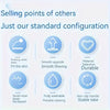 Selling points of a standard configuration including floating cutter head, smooth shaving, durable material selection, seven-