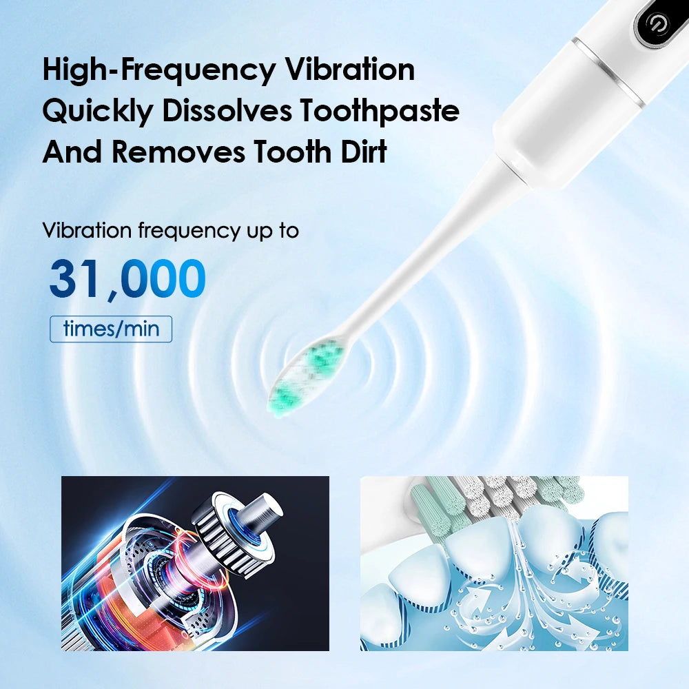 A white sonic electric toothbrush is shown with a close-up of the vibrating head and cleaning action.