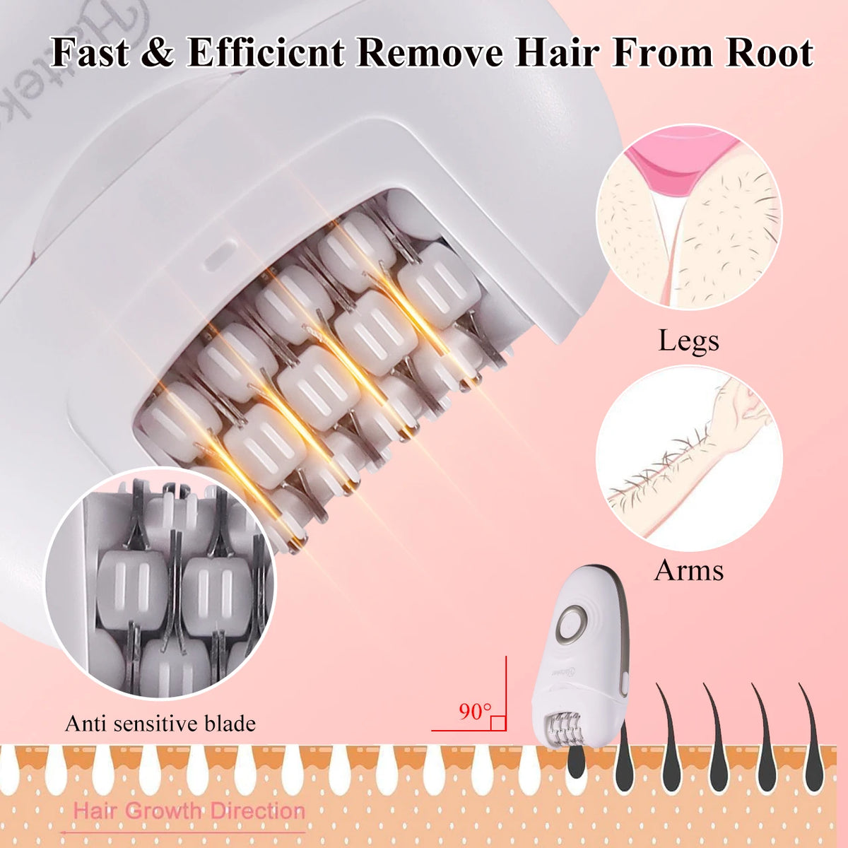A close-up view of a white electric hair remover device showing multiple heads for removing hair from the root on legs and ar