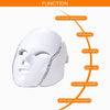 A white LED facial mask is shown with various functions like promoting absorption, whitening, skin vitality, skin care, incre