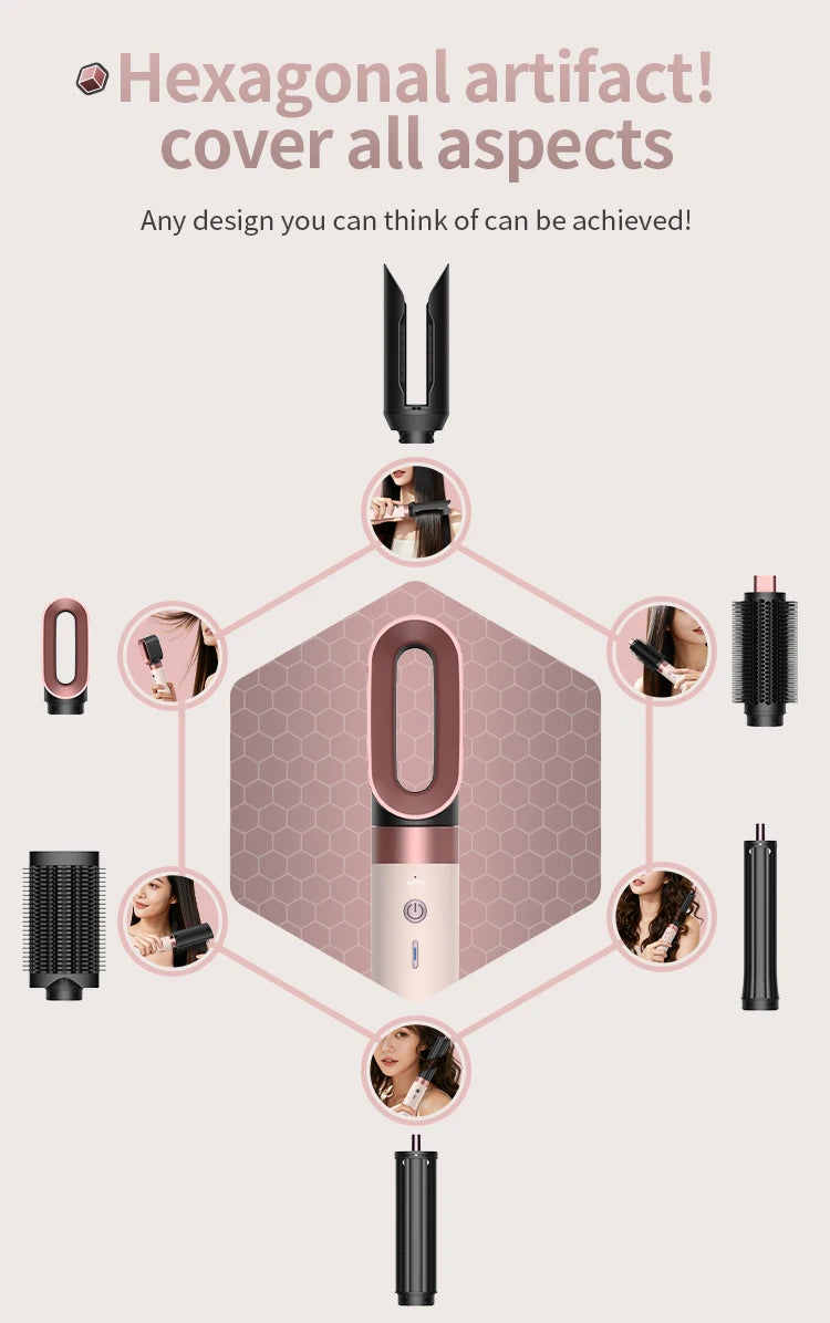 A diagram showing various hexagonal artifacts and hair styling tools, including a round brush, straightener, and curling iron