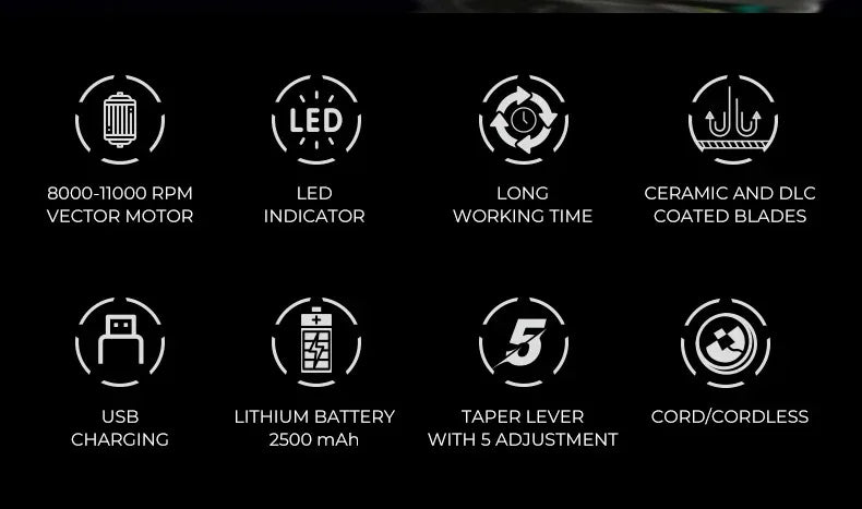 Icons detailing features of a professional electric hair clipper including motor speed, LED indicator, working time, blades, 