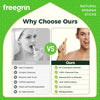 Comparison graphic showing benefits of freegrin natural miswak sticks versus others, highlighting chemical-free and biodegrad