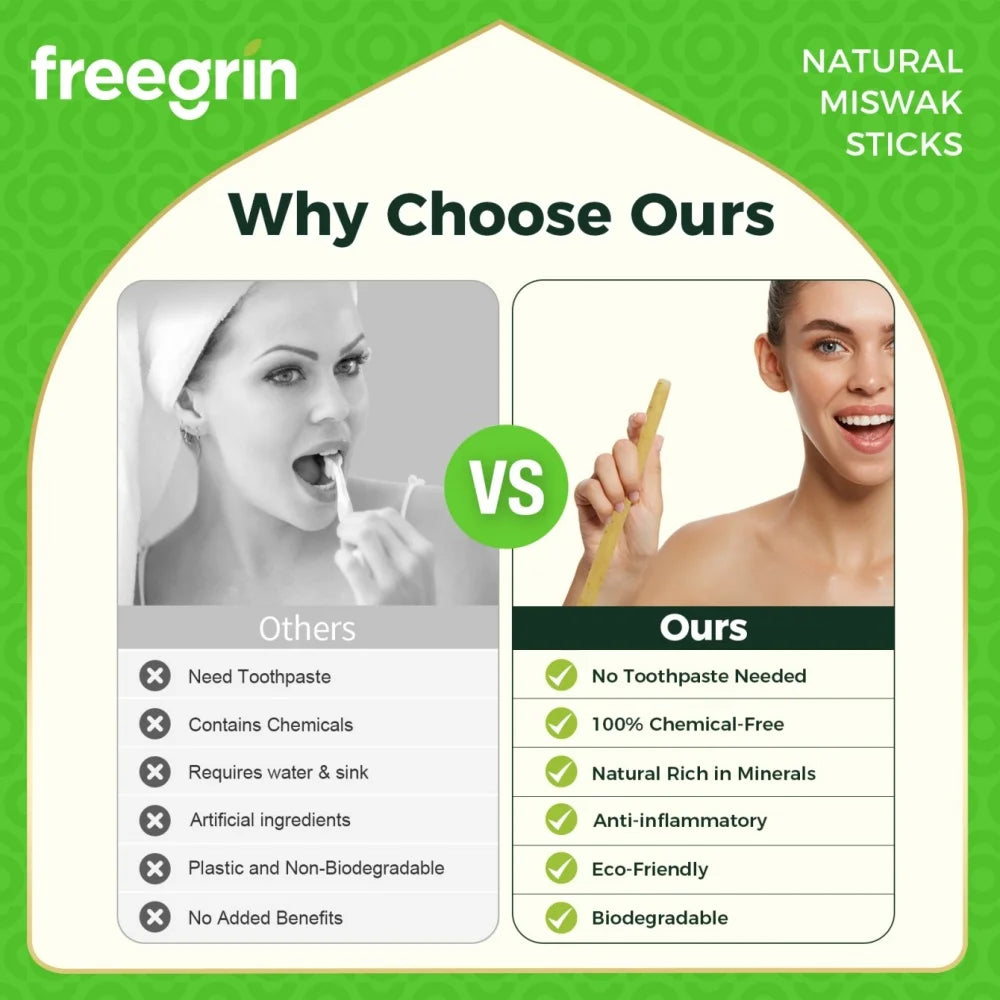 Comparison graphic showing benefits of freegrin natural miswak sticks versus others, highlighting chemical-free and biodegrad