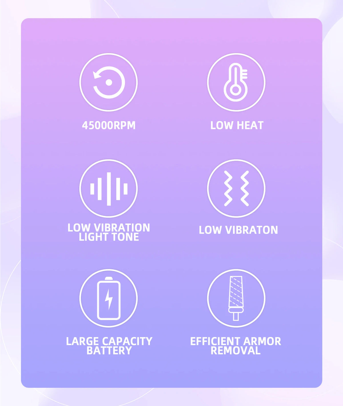 Diagramme montrant les caractéristiques d'un kit de ponceuse à ongles électrique, incluant 45000 tr/min, faible chaleur, faib