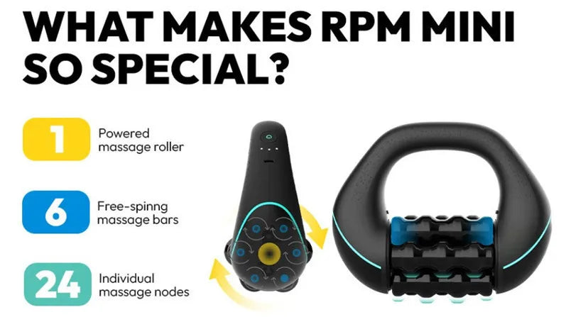 Diagram showing features of an RPM Mini massager including a massage roller, massage bars, and individual massage nodes.