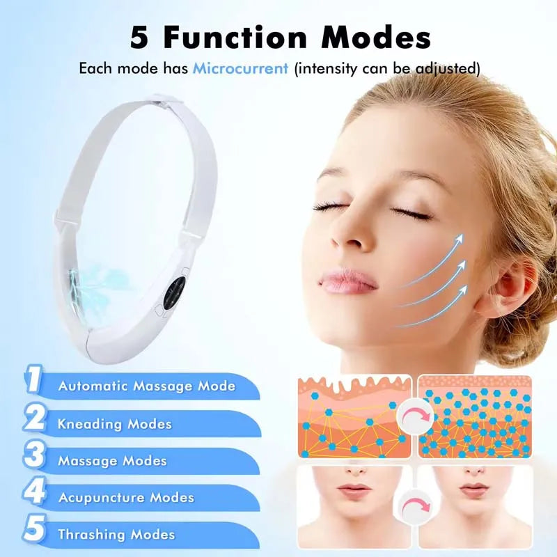 A white LED facial massager device is shown next to a woman using it for various massage modes.