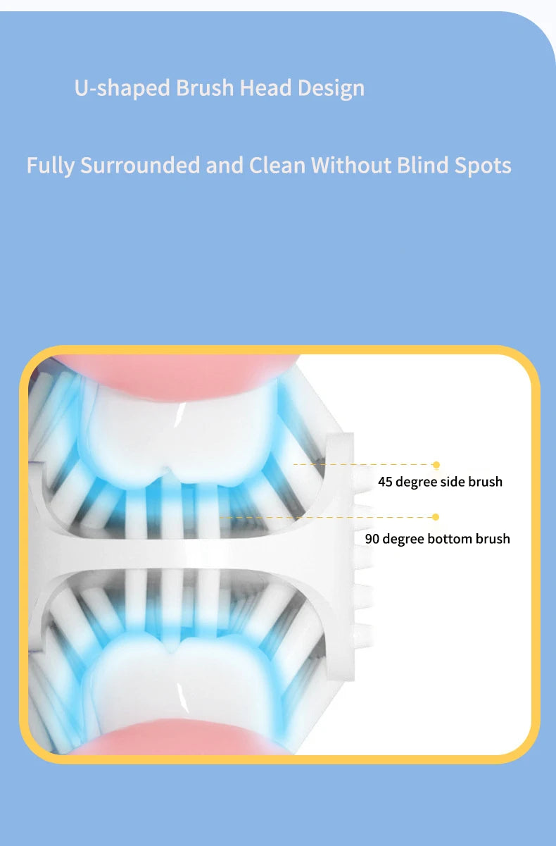 Close-up view of a U-shaped brush head design showing 45 degree side and 90 degree bottom brushes of an electric toothbrush.