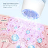 Diagram showing EMS annular microcurrent penetrating the epidermis, dermis, and fascia layers for skin rejuvenation.