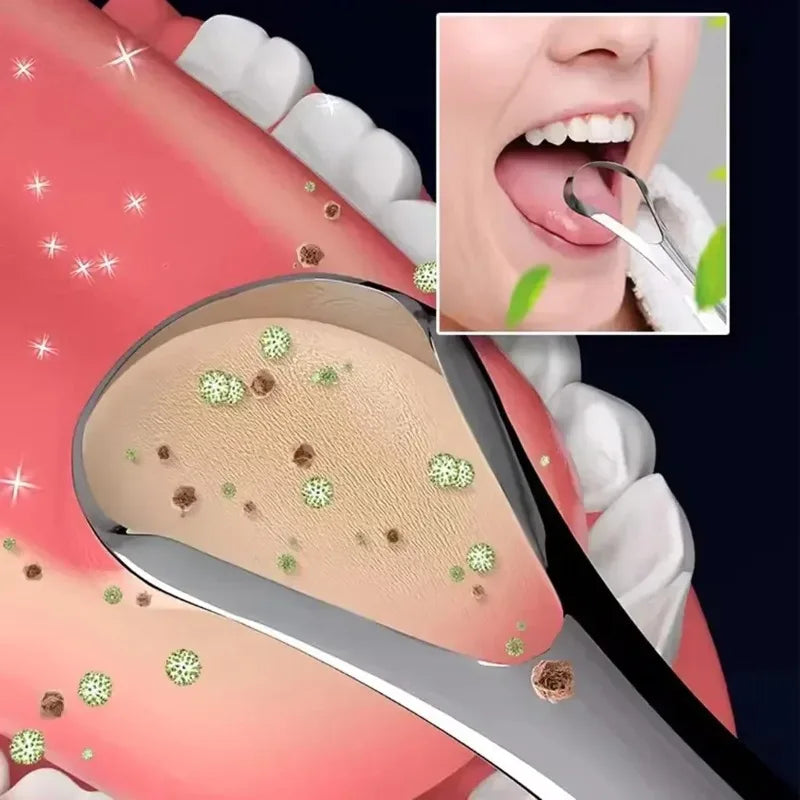 A reusable stainless steel tongue scraper is shown scraping the tongue of a person, with a close-up view of the tool and teet