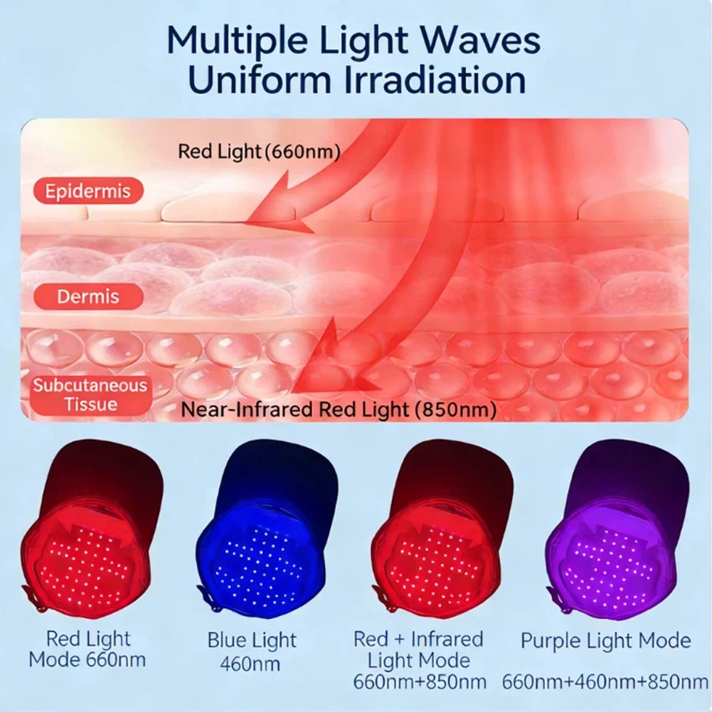 A set of four light therapy caps demonstrating red, blue, and purple light modes for uniform irradiation.