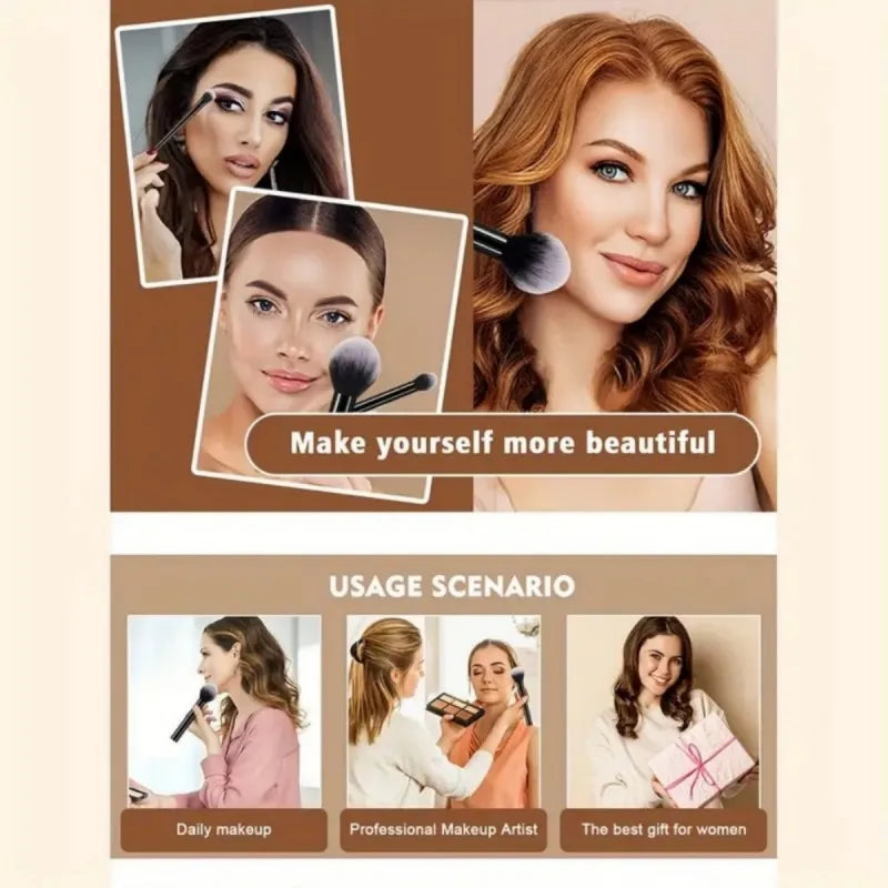 A collage showing various makeup brushes used for daily and professional makeup application.