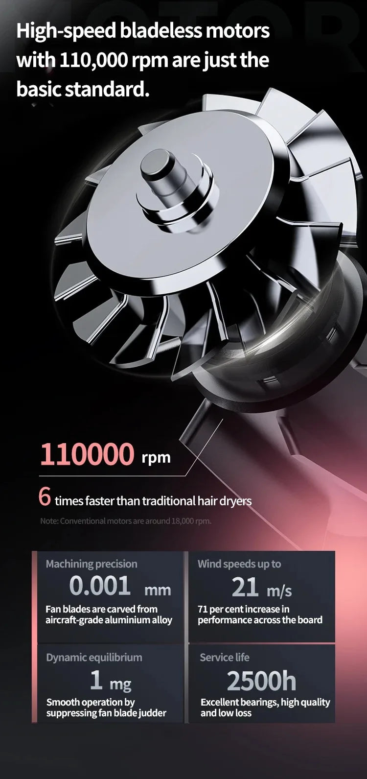 Close-up of a high-speed bladeless motor with 110,000 rpm used in a hair styling tool.