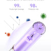 A purple light and 3D cover ultrasonic dental cleaner for pets device.