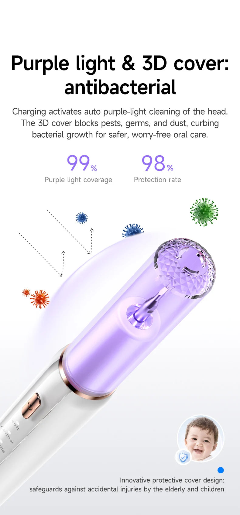 A purple light and 3D cover ultrasonic dental cleaner for pets device.