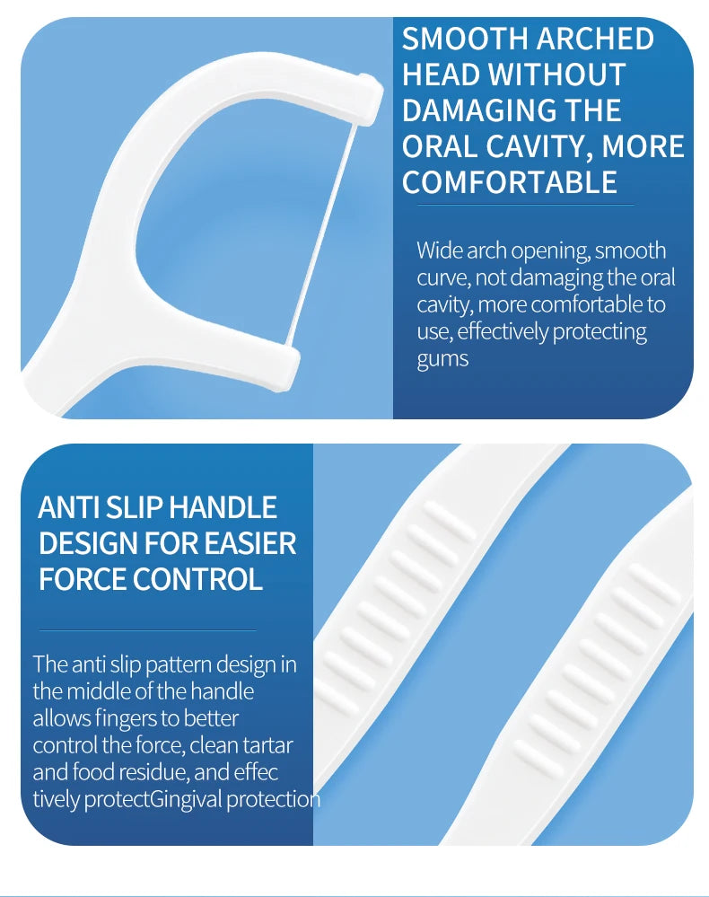 White reusable dental floss and plastic toothpicks shown with features for smooth arch opening and anti-slip handle design