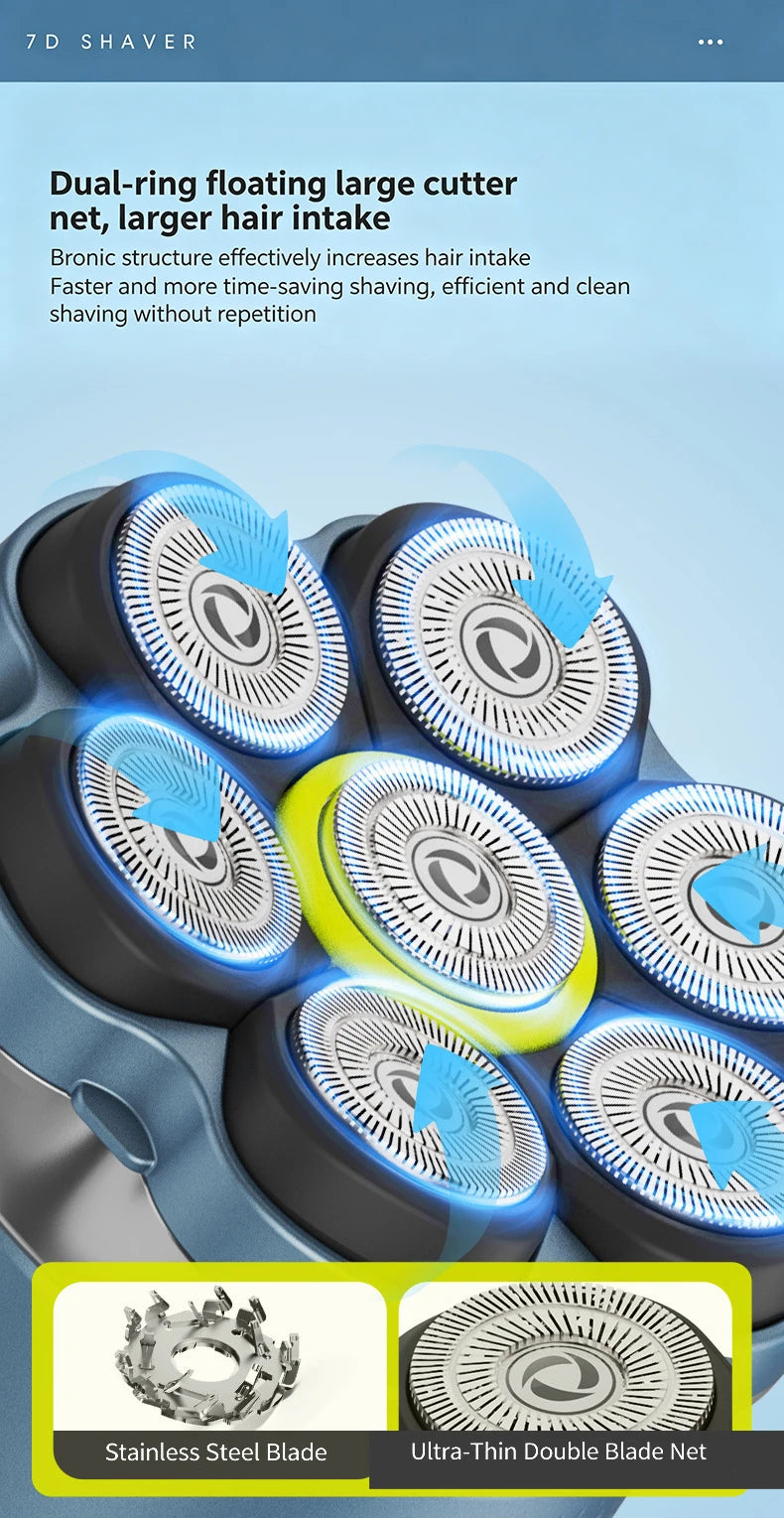 Close-up view of a dual-ring floating large cutter net shaver with stainless steel blades and an ultra-thin double blade net.