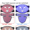 LED face therapy mask showing four light sources: red, blue, yellow, and infrared.