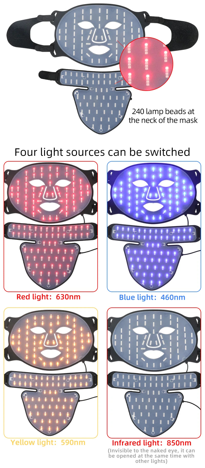 LED face therapy mask showing four light sources: red, blue, yellow, and infrared.