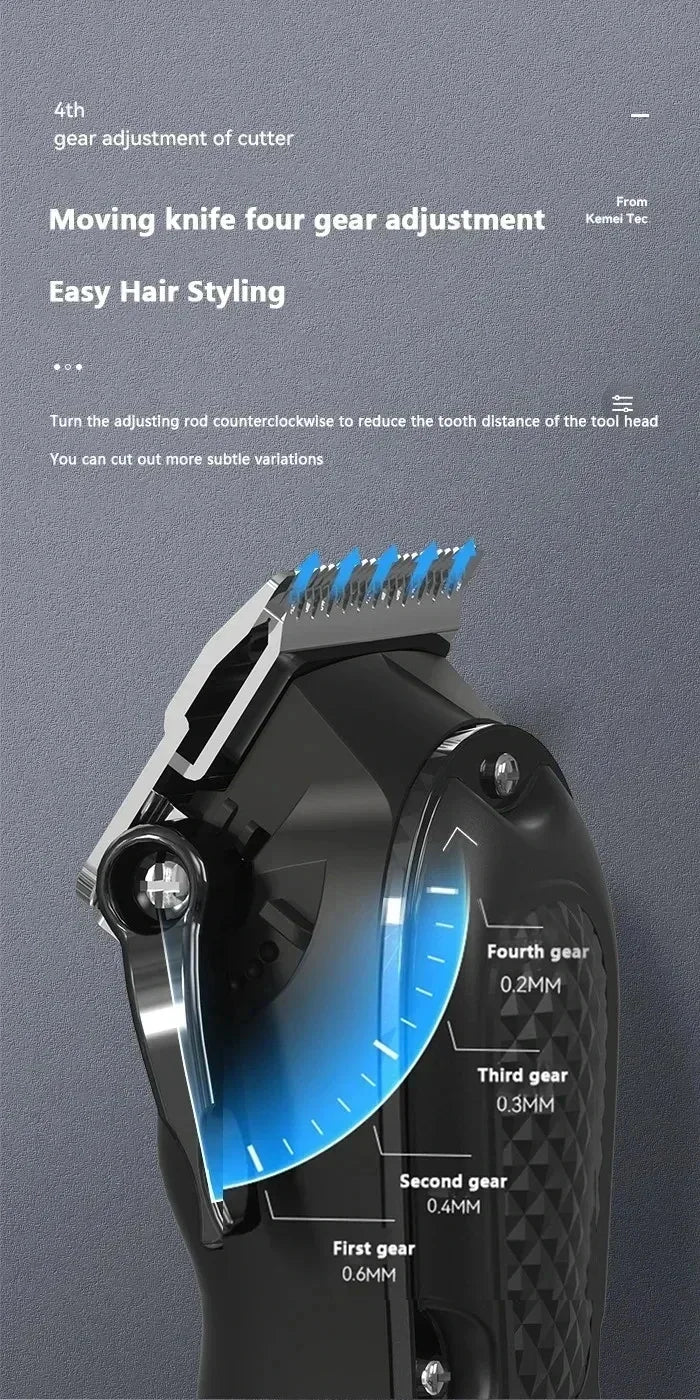 Close-up view of a professional cordless hair clipper showing the gear adjustment mechanism with numbered gears.