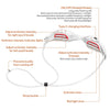 A white eye massager device with a strap buckle and various activation features shown on a diagram.