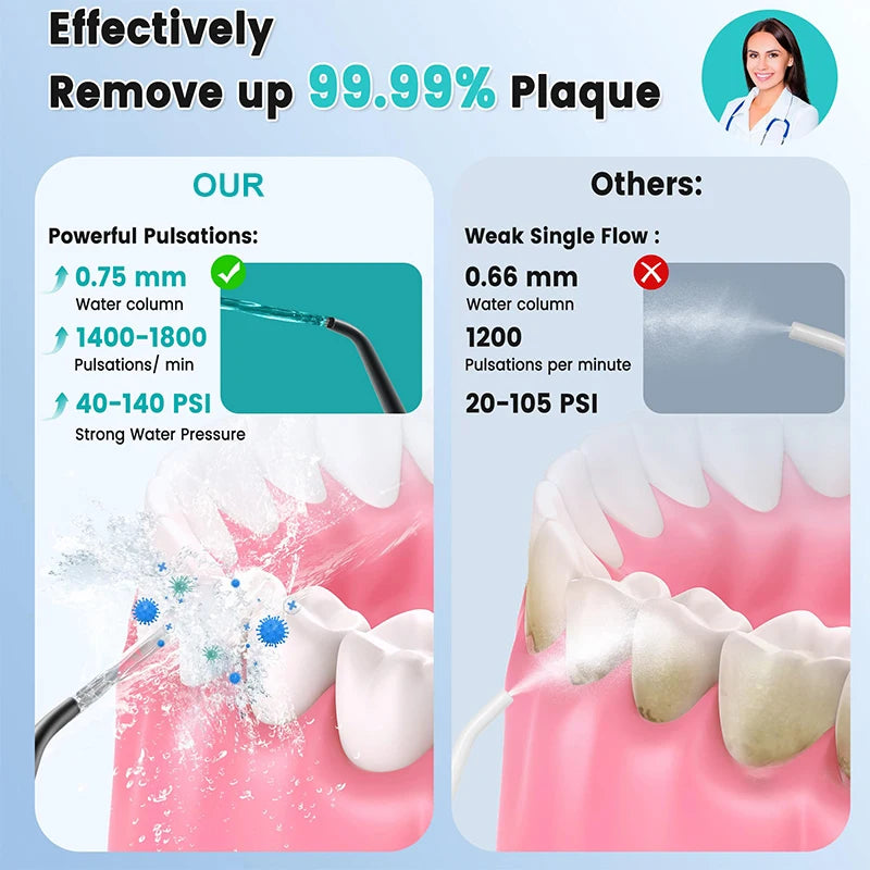 A close-up of a portable oral irrigator device being used in a mouth, showing water spray and teeth.
