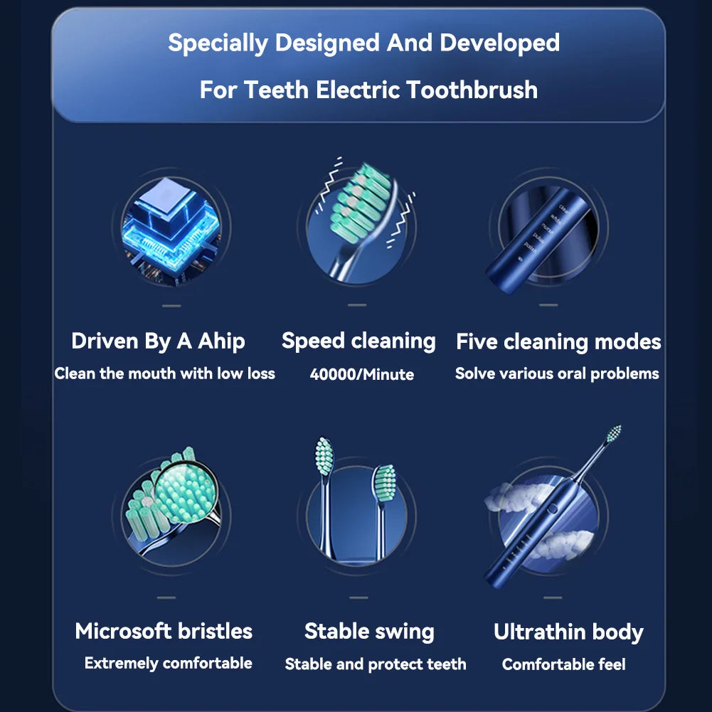 A specialized electric toothbrush featuring Microsoft bristles, stable swing technology, and an ultrathin body for effective 