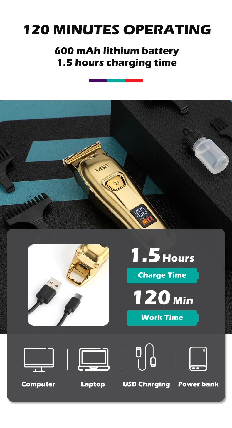 A gold-colored cordless electric hair clipper trimmer with a lithium battery and charging cable shown next to various electro