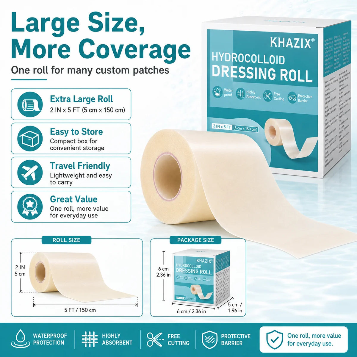 A roll of Khazix hydrocolloid dressing roll with various size options and features shown on a white background.