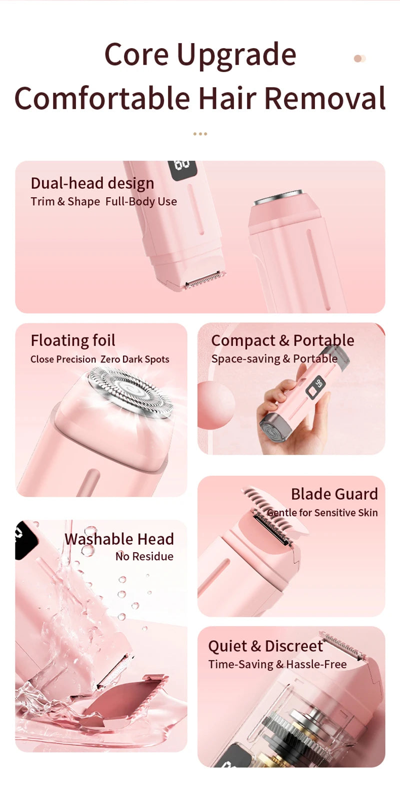 Dispositivo eléctrico de depilación rosa con doble cabezal, papel flotante y protección de cuchilla para piel sensible.