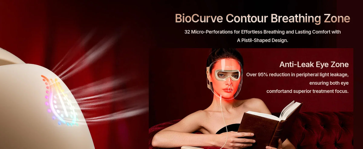 A woman is shown using a device for anti-leak eye zone treatment while reading a book.