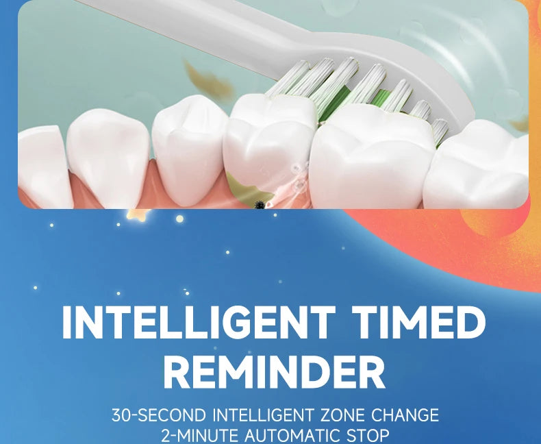 A white toothbrush is shown with multiple replacement heads, demonstrating an intelligent timed reminder feature.