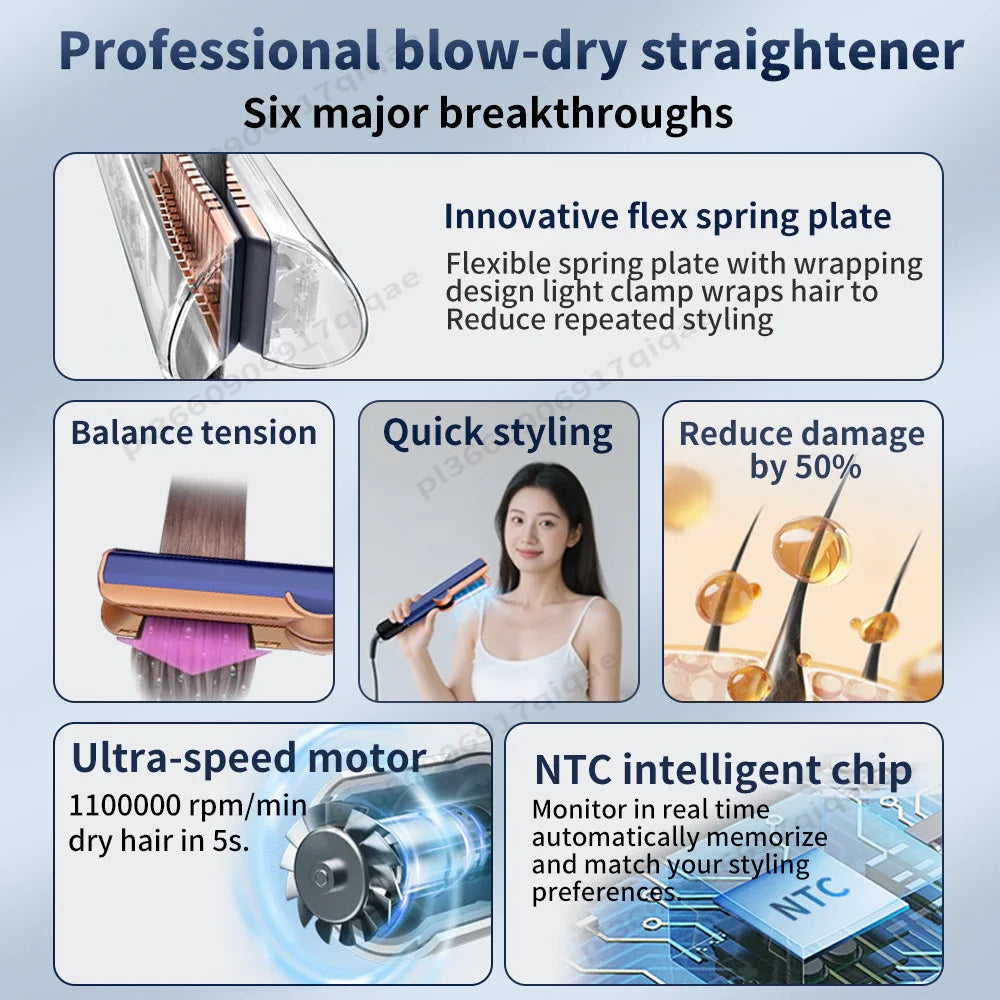 Professional blow-dry straightener featuring an innovative flex spring plate, balance tension, quick styling, ultra-speed mot