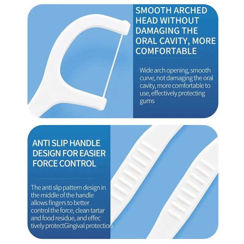 White reusable dental floss and plastic toothpicks shown with features for comfort and grip control