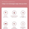 A product image showing six core technologies for a facial steamer including hot mist, aromatherapy, nano spray, rotation, he
