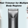 A Kenso electric hair trimmer shown with various body hair regions like armpit, chest, belly, pubic, back, and leg.