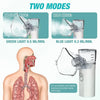 Portable cool mist inhaler shown in two modes green light and blue light with a diagram of the respiratory system.