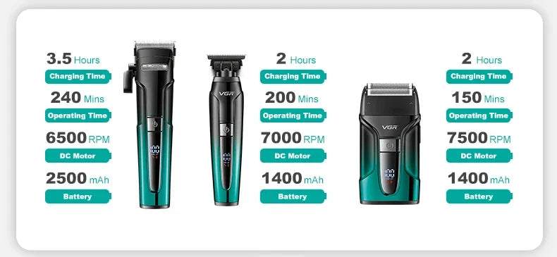 A set of three professional electric hair and beard trimmers shown with specifications for charging time, operating time, RPM