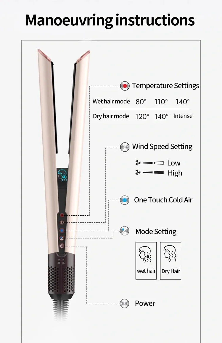 Diagram showing the maneuvering instructions and settings for a professional 2-in-1 hair straightener tool.