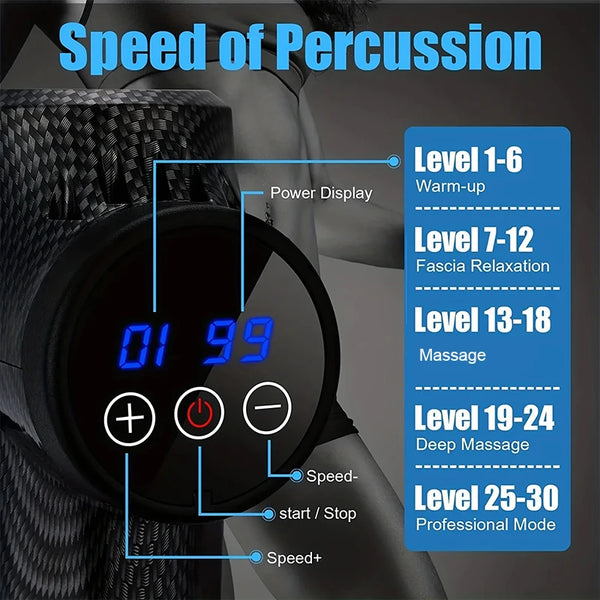 Close-up of a massage gun display showing speed levels and controls for deep tissue massage.