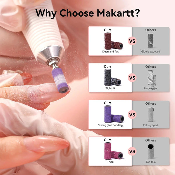 Comparison chart showing advantages of Makartt nail drill sanding bands over others in terms of cleanliness, fit, bonding, an