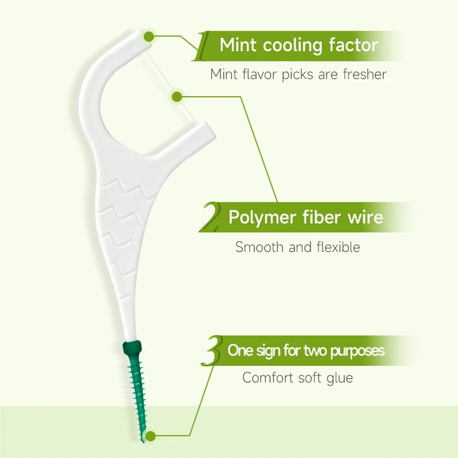 A white silicone dental floss with an interdental brush and a soft glue tip, highlighting its cooling and flexible features.