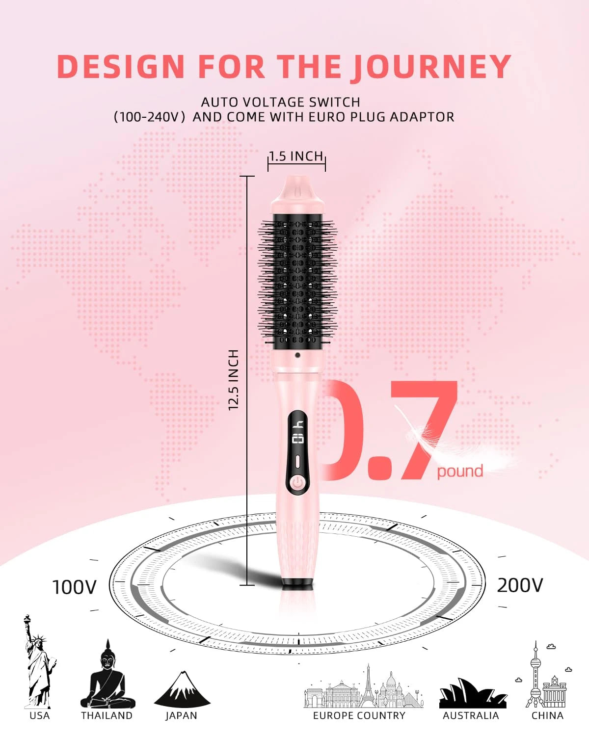 A pink infrared heated round brush with a black grille shown against various voltage symbols and country icons.