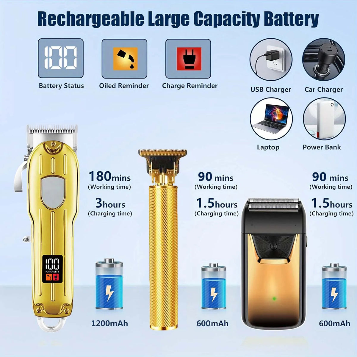 A rechargeable large capacity battery and electric hair clipper shown with various charging options.