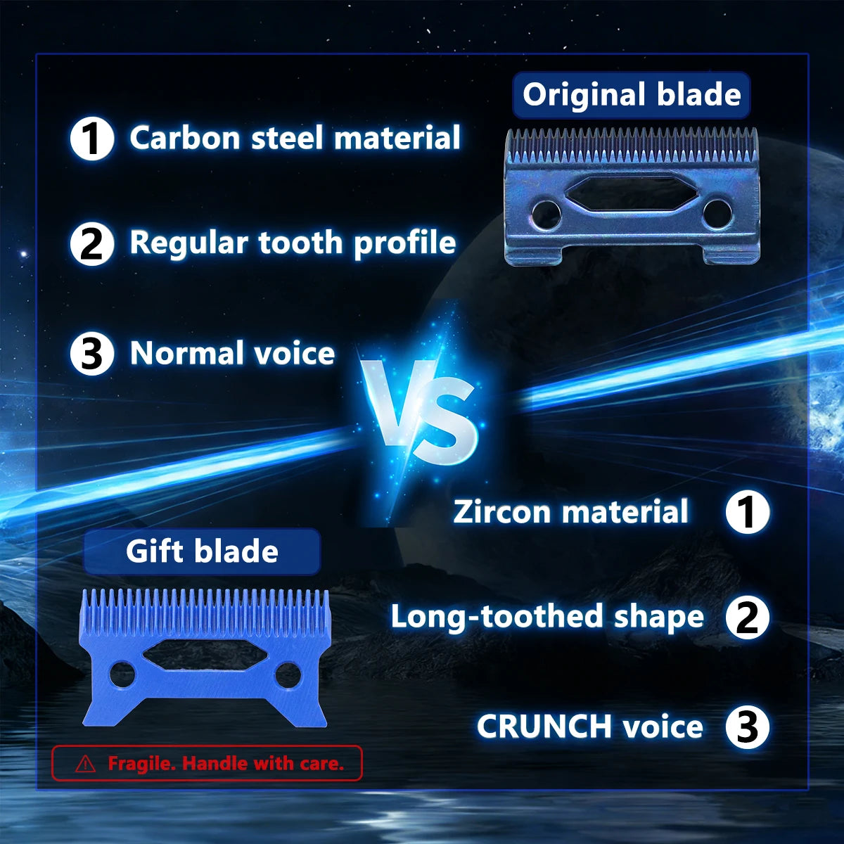 Comparison of an original carbon steel blade and a gift zircon material blade with different tooth profiles and voices.