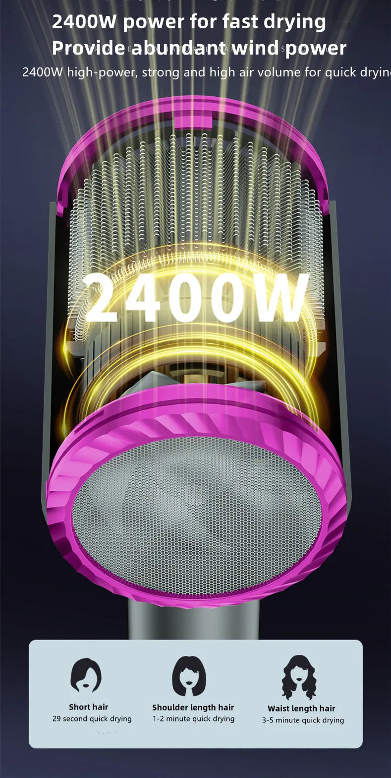 A close-up view of a pink professional high-speed hair dryer with a mesh nozzle and power specifications.