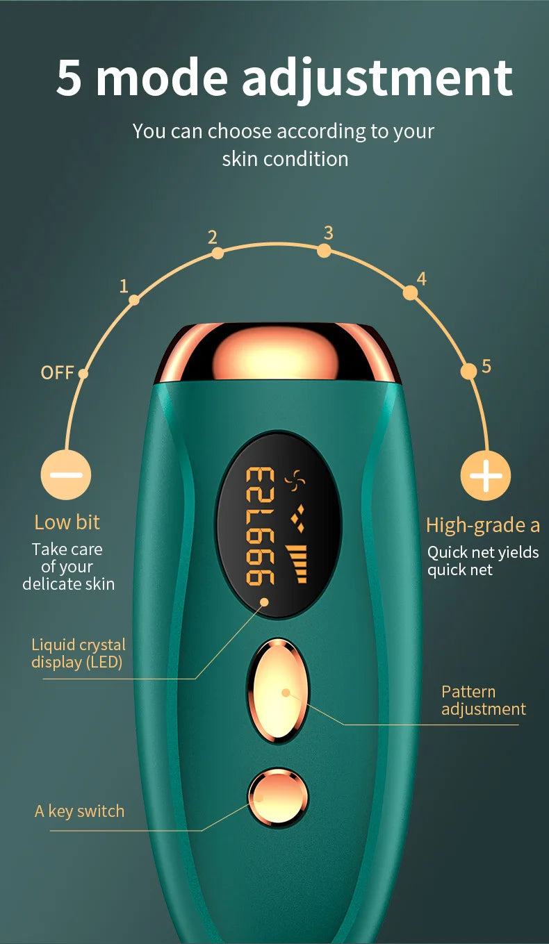 A close-up of a teal electric epilator device showing five mode adjustments and a liquid crystal display.