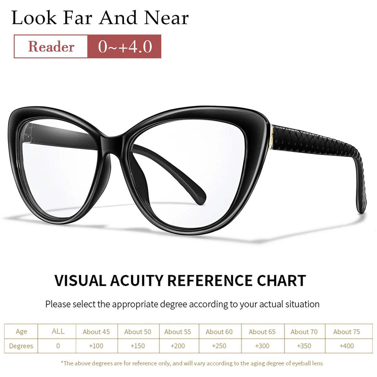 Black clear cateye reading glasses with a gold accent frame shown for visual acuity reference.
